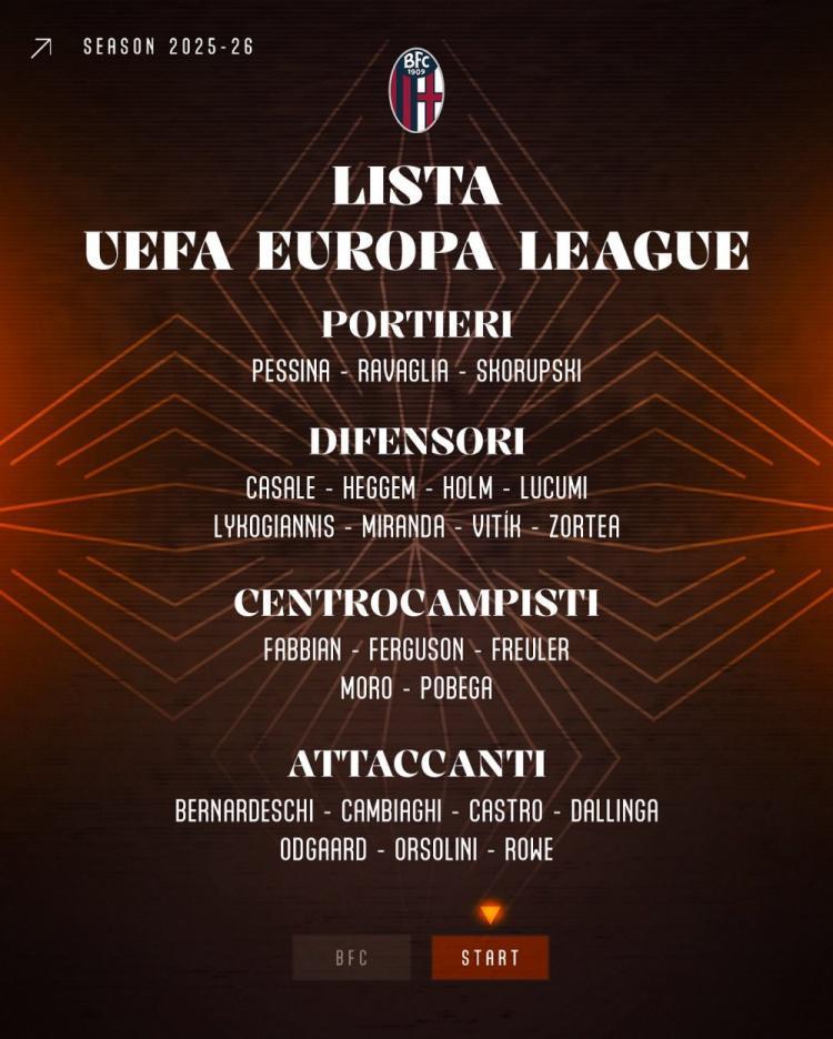 博洛尼亚欧联杯名单：贝纳德斯基、波贝加在列，因莫比莱缺席